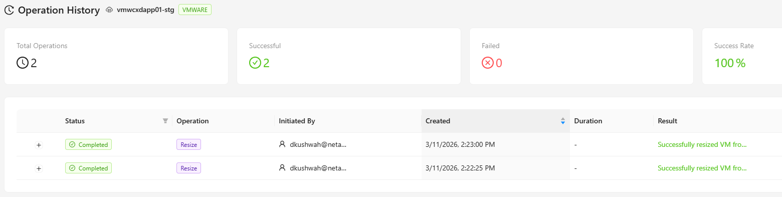 VM Operation History